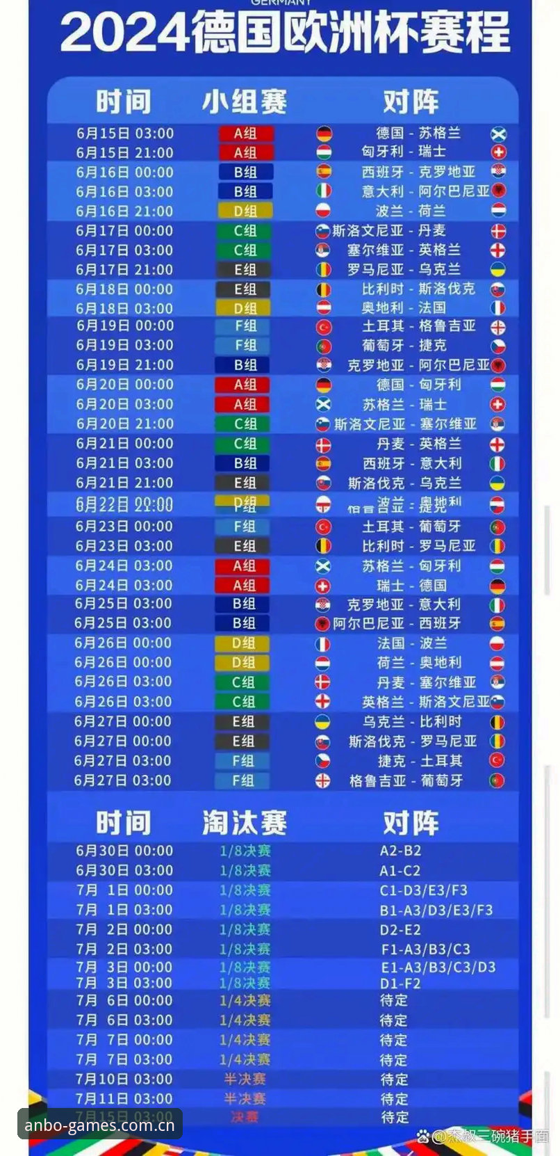 安博体育官网iOS版 资深球迷实战经验:诺伊尔回归领衔德国队世界杯大名单,安博体育观赛全指南