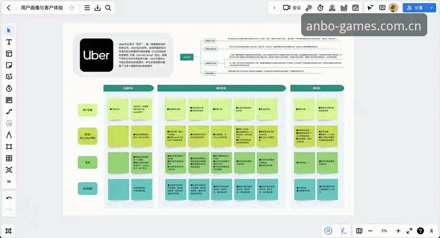 安博代理iOS版 安博代理iOS版使用指南:从安装到管理的完整操作路径