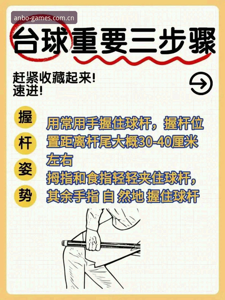 安博体育怎么玩 安博体育平台实战操作教程:从入门到精通的核心玩法